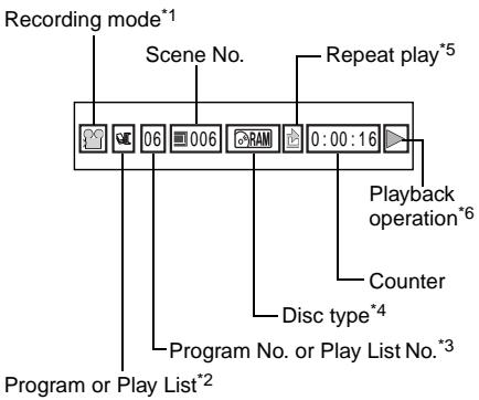 HITACHI DZ-BX35A - When using disc: - 1