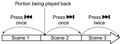 HITACHI DZ-BX35A - SKIP PLAYBACK OF MOVIE - 2