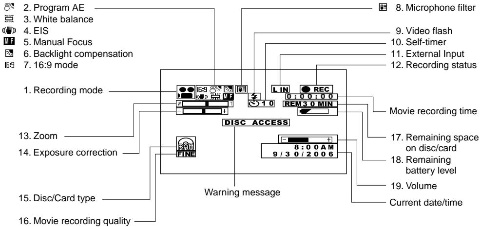 HITACHI DZ-BX35A - INFORMATION DISPLAY DURING RECORDING - 1