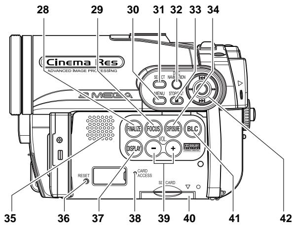HITACHI DZ-BX35A - Checking Provided Accessories - 3