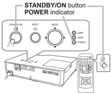 HITACHI ED-X26 - Turning on the power - 1