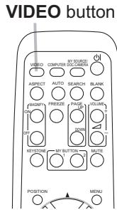 HITACHI ED-X26 - Selecting an input signal (continued) - 2