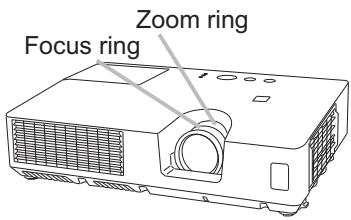 HITACHI ED-X26 - Adjusting the zoom and focus - 1