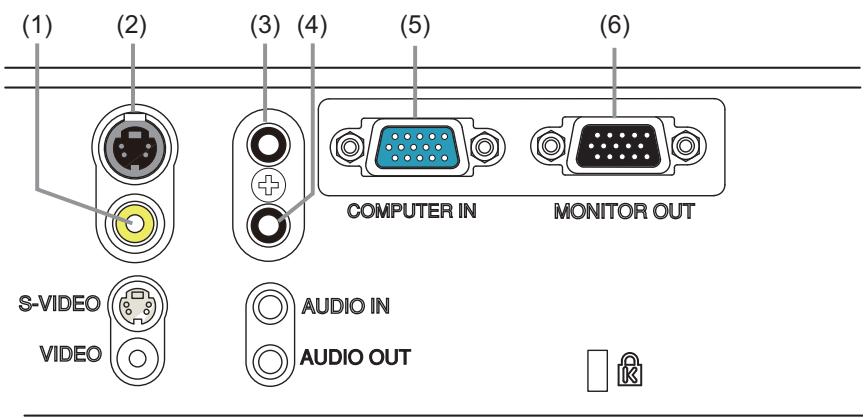 HITACHI ED-X26 - Rear panel (9) - 1