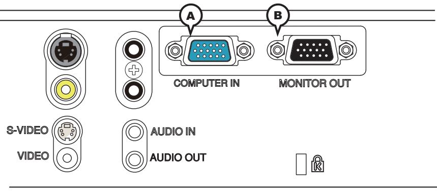 HITACHI ED-X26 - Connection to the ports - 1