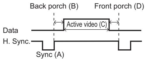 HITACHI ED-X26 - Initial set signals - 1