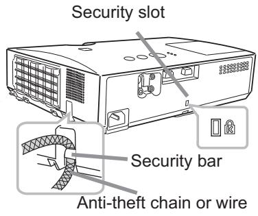 HITACHI ED-X26 - Using the security bar and slot - 1