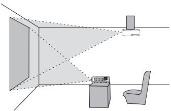 HITACHI ED-X26 - Arrangement - 3
