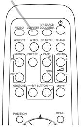 HITACHI ED-X26 - Selecting an input signal (continued) - 1