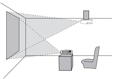 HITACHI ED-X26 - Arrangement - 3