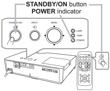 HITACHI ED-X26 - Turning off the power - 1