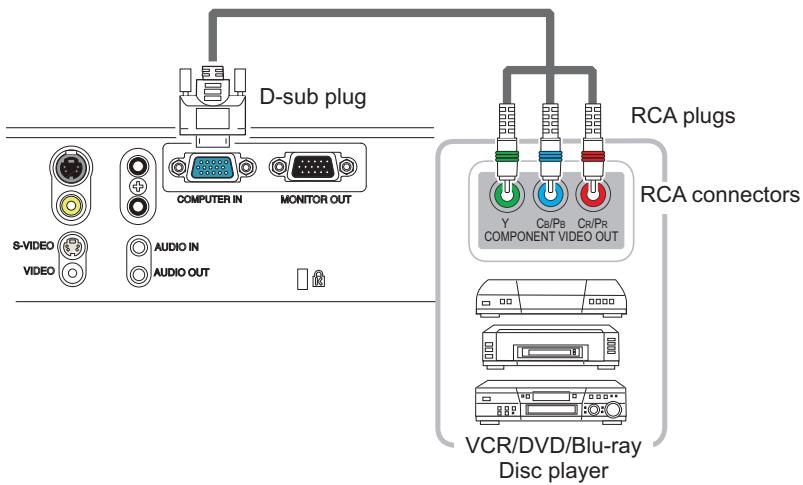 HITACHI ED-X26 - To input component video signal to COMPUTER IN ports - 1