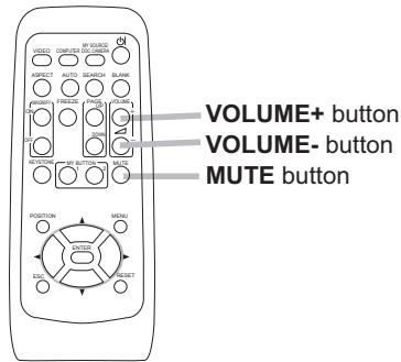 HITACHI ED-X26 - Displaying the picture - 1
