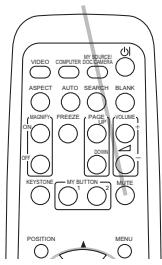 HITACHI ED-X50 - Selecting an input signal - 2