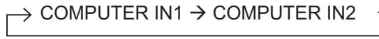 HITACHI ED-X50 - Selecting an input signal (continued) - 1