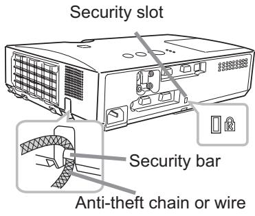 HITACHI ED-X50 - Using the security bar and slot - 1