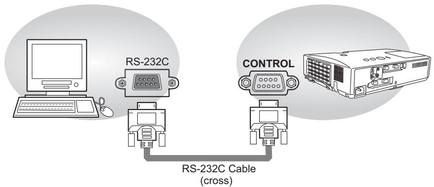 HITACHI ED-X50 - Connection - 1