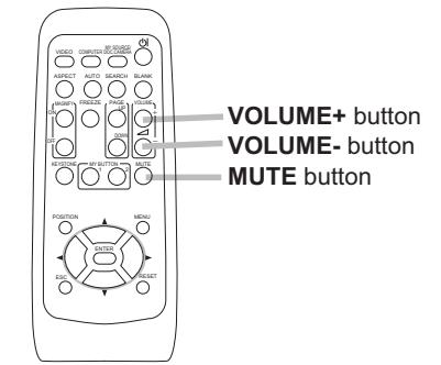 HITACHI ED-X50 - Displaying the picture - 1