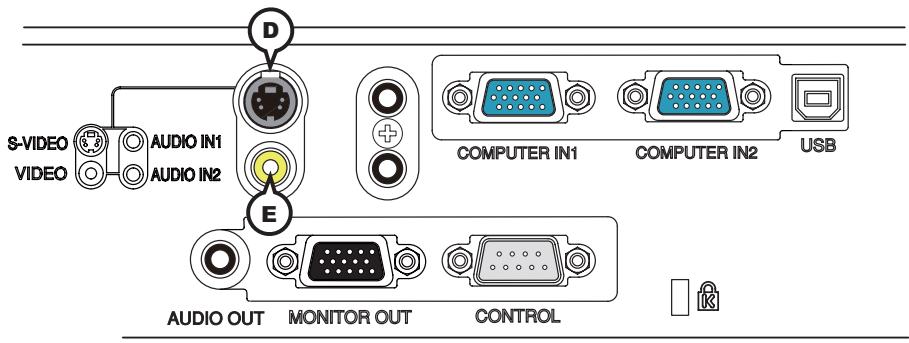 HITACHI ED-X50 - COMPUTER IN1,  COMPUTER IN2,  MONITOR OUT - 2