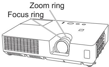 HITACHI ED-X50 - Adjusting the zoom and focus - 1