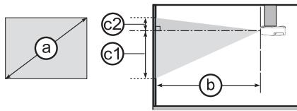 HITACHI ED-X50 - Arrangement - 2