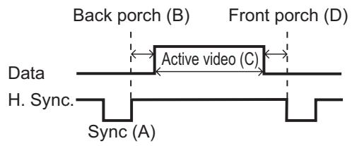 HITACHI ED-X50 - Initial set signals - 1