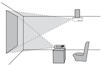 HITACHI ED-X50 - Arrangement - 3