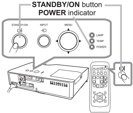 HITACHI ED-X50 - Turning off the power - 1
