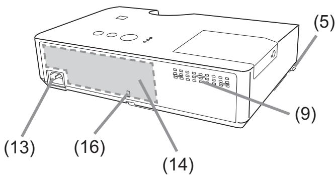 HITACHI CP-RX94 - Part names - 2