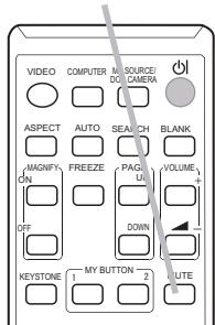 HITACHI CP-RX94 - Press MUTE button on the remote control. - 1