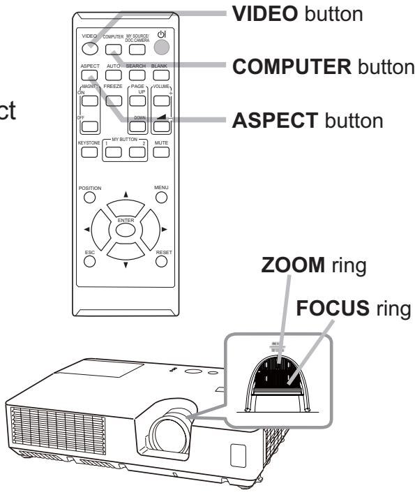 HITACHI CP-RX94 - Displaying the picture - 3