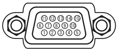 HITACHI CP-RX94 - ACOMPUTER IN1, BCOMPUTER IN2/MONITOR OUT - 1