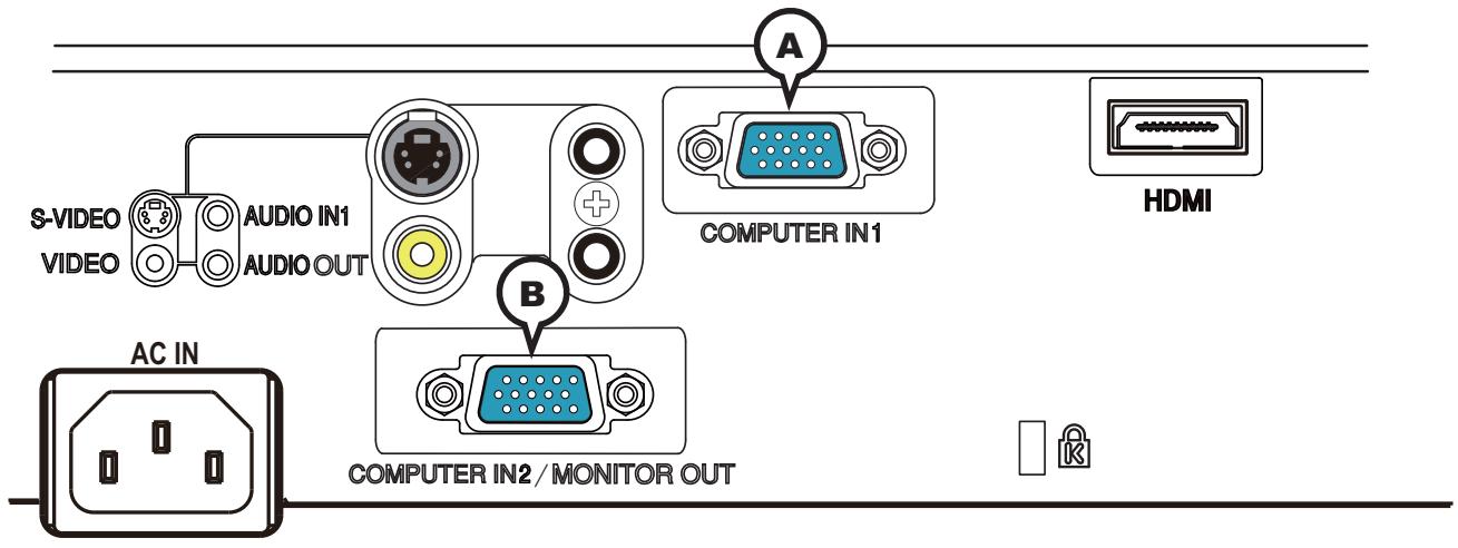 HITACHI CP-RX94 - Connection to the ports - 1
