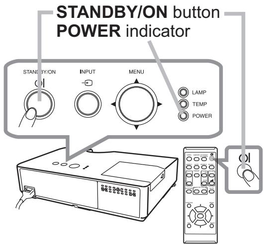 HITACHI CP-RX94 - Turning on the power - 1