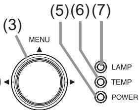 HITACHI CP-RX94 - Control panel - 4