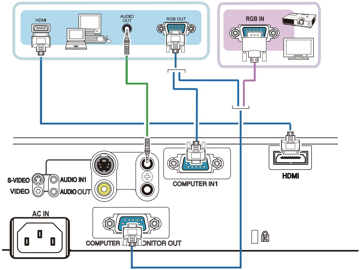 HITACHI CP-RX94 - F-3 - 1