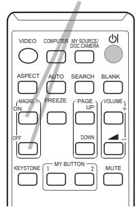 HITACHI CP-RX94 - Using the magnify feature - 2