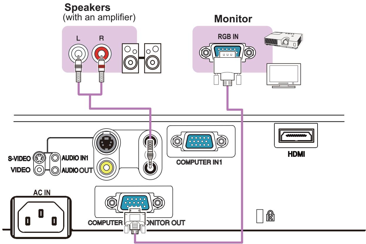 HITACHI CP-RX94 - Connecting with your devices (continued) - 1