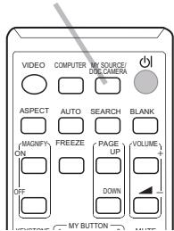 HITACHI CP-RX94 - Selecting an input signal - 6