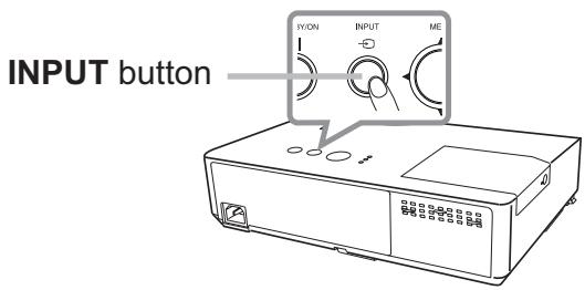 HITACHI CP-RX94 - Displaying the picture - 2