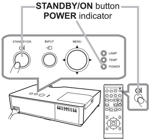 HITACHI CP-RX94 - Turning off the power - 1