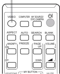 HITACHI CP-RX94 - Selecting an input signal - 5