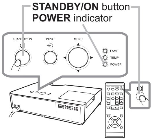 HITACHI CP-RX94 - Turning on the power - 1
