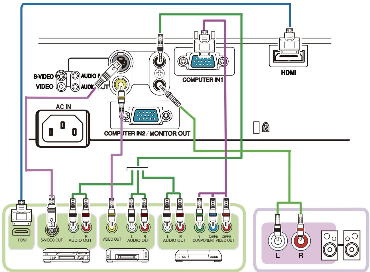HITACHI CP-RX94 - F-3 - 2