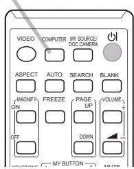 HITACHI CP-RX94 - Selecting an input signal - 3