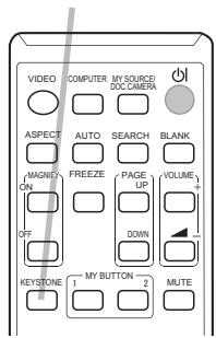 HITACHI CP-RX94 - Correcting the keystone distortions - 1