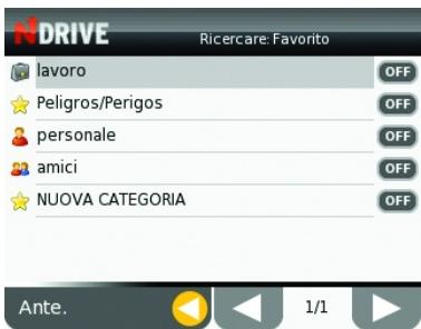 D-JIX NS 35-50 - d) Favoriti e Casa - 3