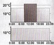QUIGG MD 12460 - Exemple d'un programme hebdomadaire - 2