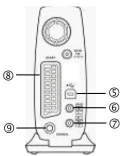 MEMUP MEDIA DISK - 2