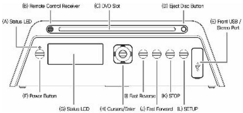 MEMUP MEDIA DISK DNX - SPECIFICATIONS - 1